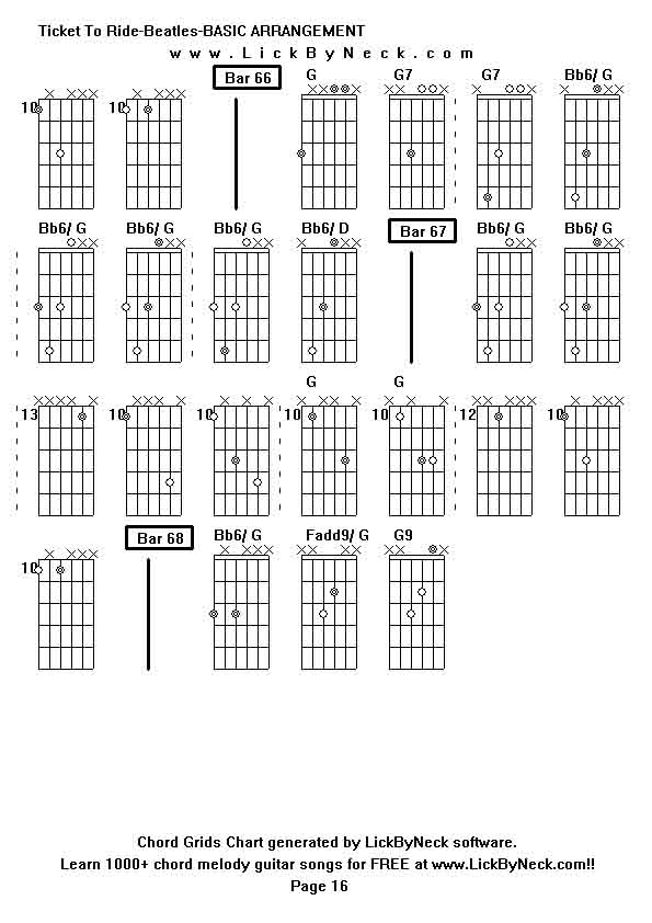 Chord Grids Chart of chord melody fingerstyle guitar song-Ticket To Ride-Beatles-BASIC ARRANGEMENT,generated by LickByNeck software.